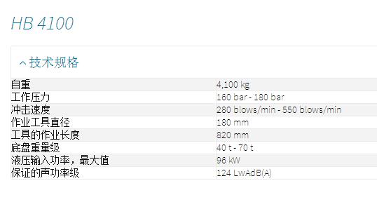 瑞典阿特拉斯科普柯MB700液压破碎锤优质修理包