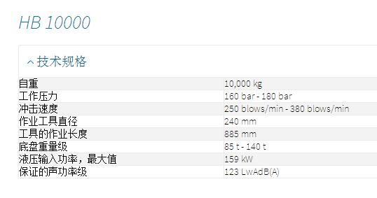 阿特拉斯SB152液压破碎锤优质修理包