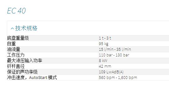 阿特拉斯SB552液压破碎锤全机缓冲垫