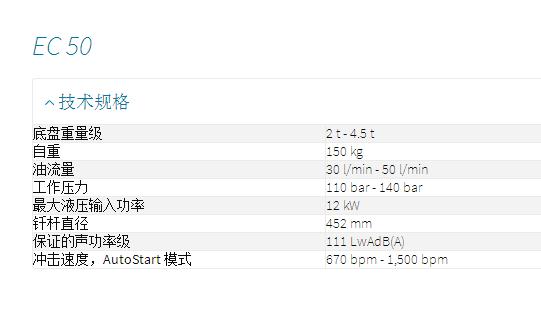 安百拓HB3600DP破碎锤全机缓冲垫
