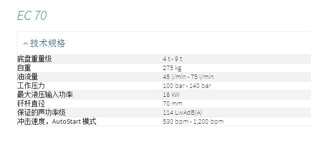 进口atlasHB4200液压破碎锤进口油封
