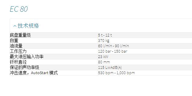 阿特拉斯SB552液压破碎锤全机缓冲垫