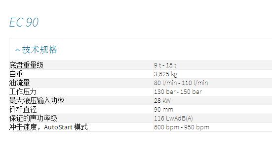 阿特拉斯HB4700破碎锤全机修理包