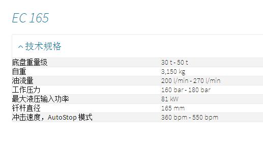 阿特拉斯SB152液压破碎锤优质修理包