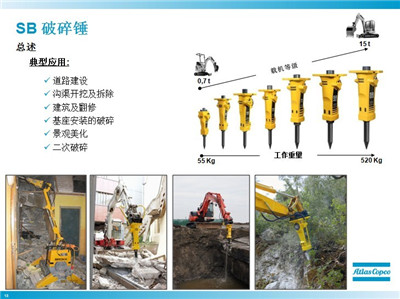 进口阿特拉斯科普柯HB4100破碎锤全套修理包