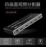 【HDMI4画面分割器】高清视频分割器（MT-SW041-B