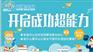 超能金脑右脑记忆培训加盟中/快速记忆火爆招商中