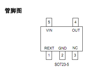 高性能原边反馈控制开关芯片SM7525兼容应用设计方案  高压驱动  电源管理ic  线性恒流芯片