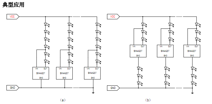 LED低压软灯带系统方案应用设计特点分析SM4A20T应用  LED电源芯片  驱动IC  恒流驱动IC