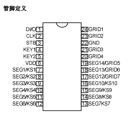 高性能原边反馈控制开关芯片SM7525兼容应用设计方案  高压驱动  电源管理ic  线性恒流芯片