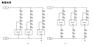 LED低压软灯带系统方案应用设计特点分析SM4A20T应用