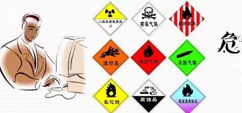 上海危化品公司注册