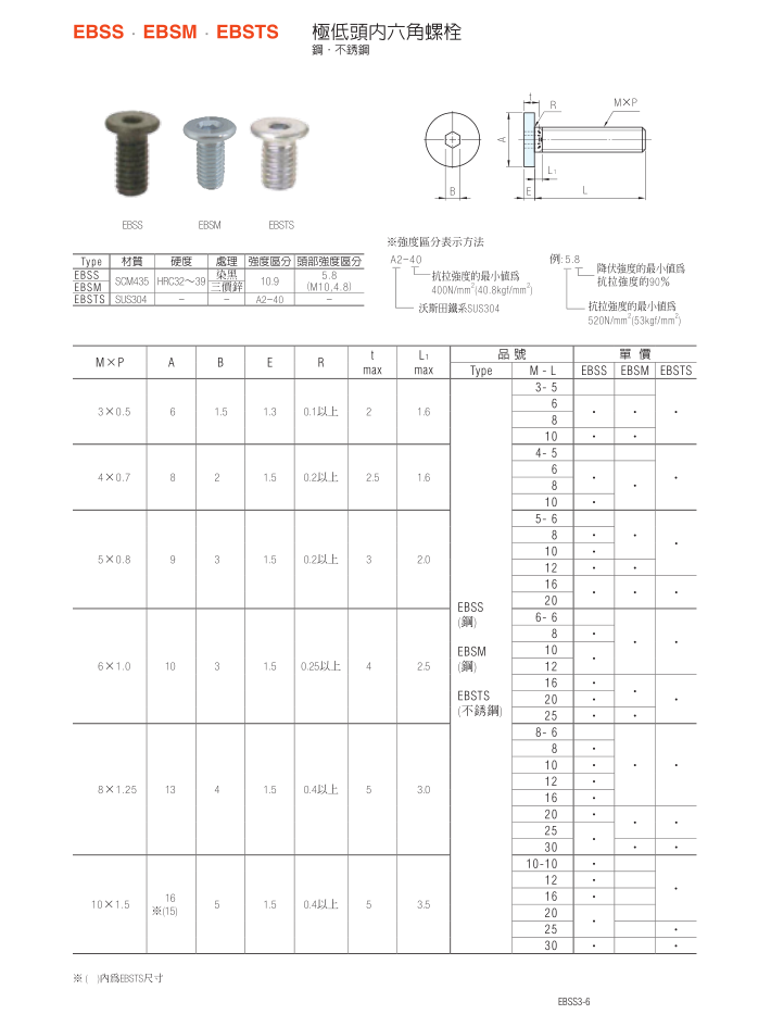 极低头内六角螺栓 EBSS、EBSM、EBSTS