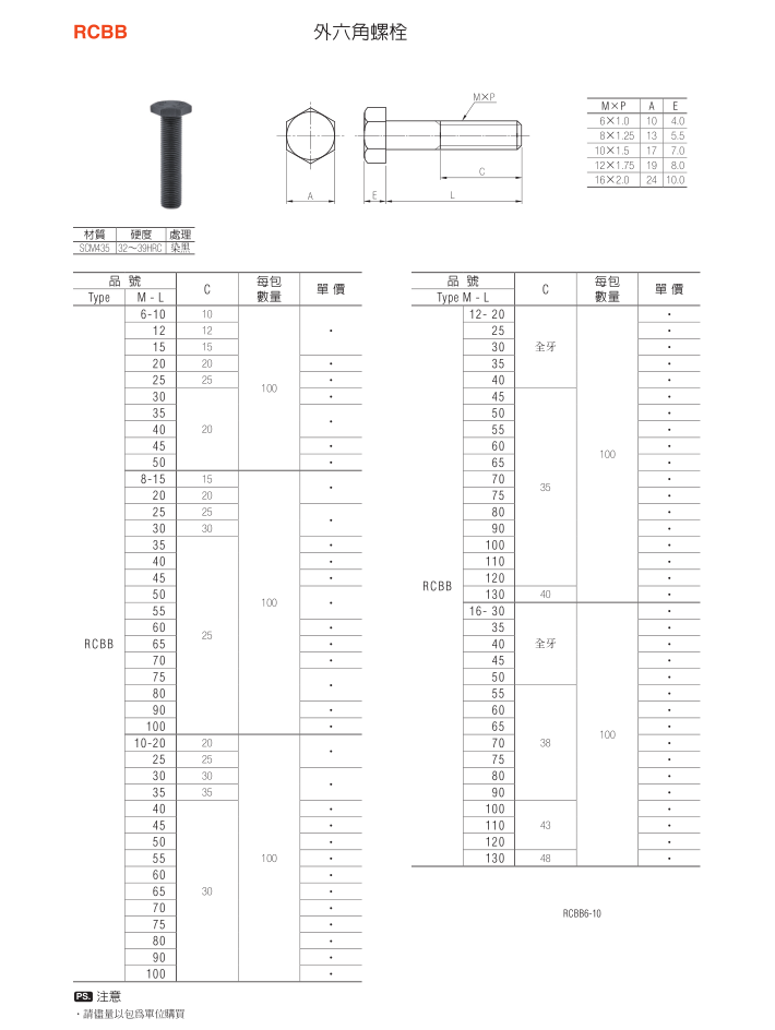 外六角螺栓RCBB