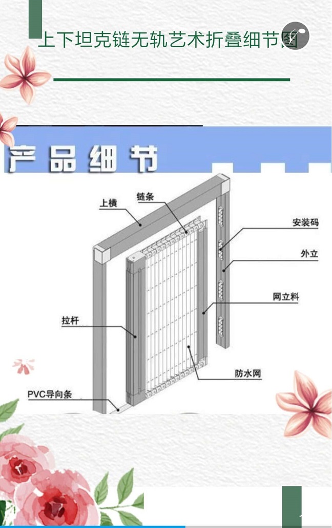 电动纱窗  电动沙窗  遥控纱窗
