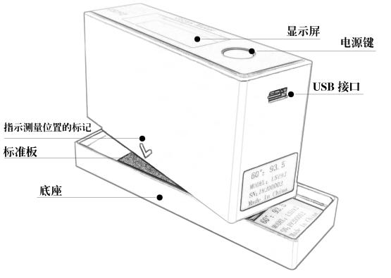 光泽度仪林上