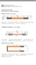 硅碳棒使用方法