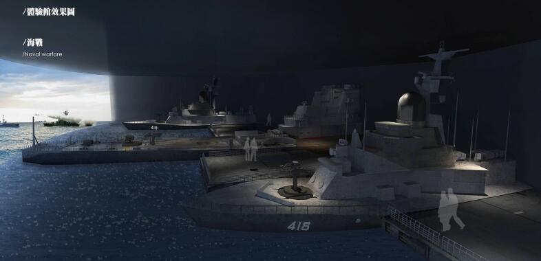 海战模拟对抗体验 海战武器种类 空袭战略方法 作用与使命