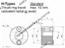 AMTEC H-9.1008螺母