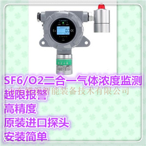 开挖隧道监测各气体浓度仪器  气体浓度检测仪