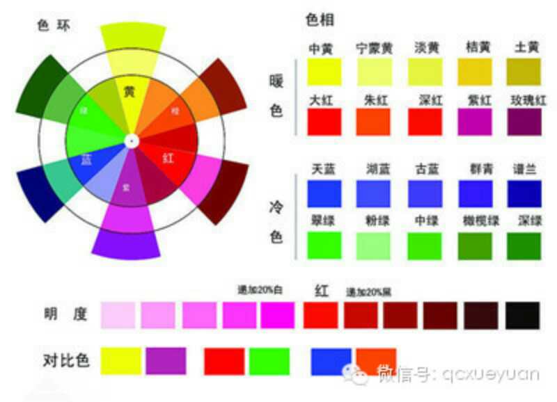 [原装进口]拜尔4920铁黄 拜尔颜料4920铁黄 4920