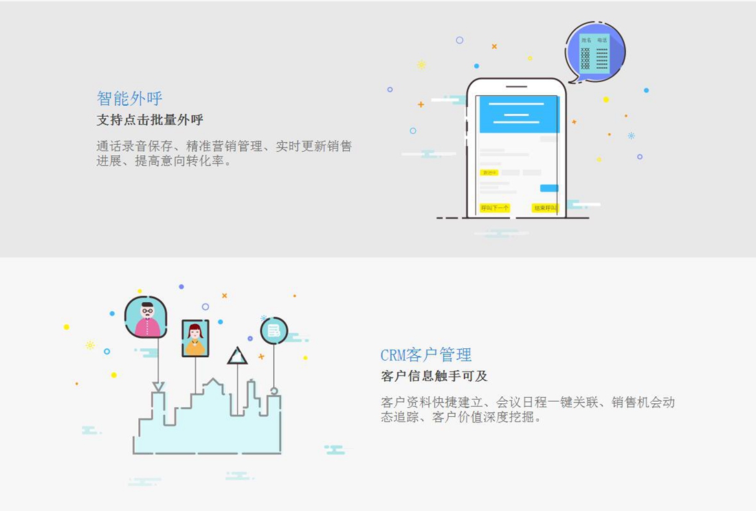 心语电话营销机器人系统可快速搭建部署  电话机器人