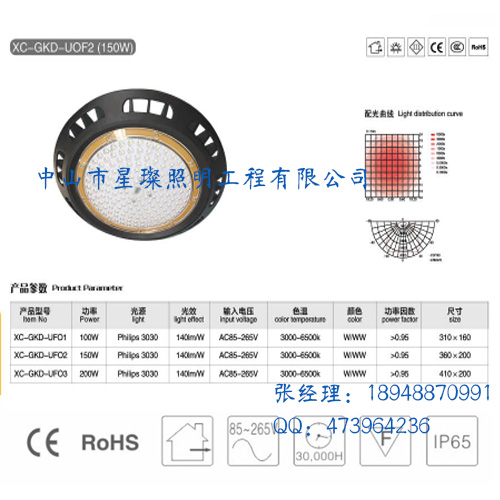 供应UFO工矿灯 车间厂房吊灯加油站照明