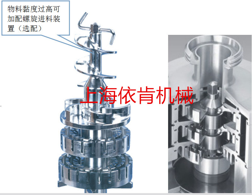 医药混悬液高剪切分散机,三级剪切力的分散机 医药混悬液分散机 流体剪切分散机