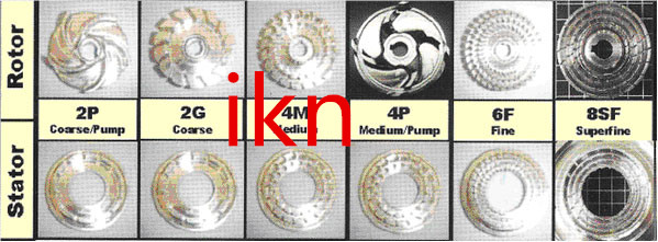 多台串联式纳米分散机,工业化生产用分散机 移动式小型分散机