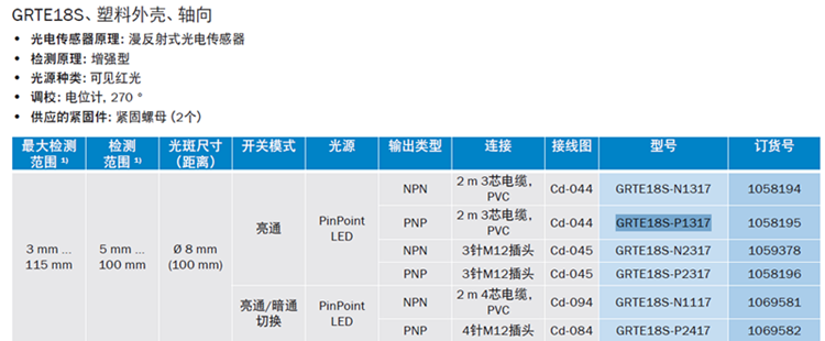 SICK圆柱形光电传感器GRTE18S-P1317&nbsp;&nbsp;SICK西克