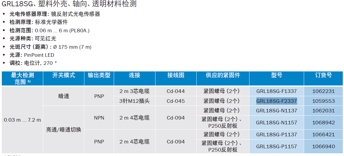 SICK圆柱形光电传感器GRL18SG-F2337&nbsp;&nbsp;SICK西克