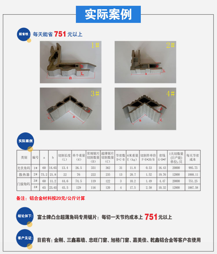富士凸台铝合金切割锯片就是省钱能手！  富士凸台锯片  铝合金锯片  富士锯片