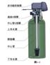 济南水泉全自动软水器，富来克多路阀，润新控制阀