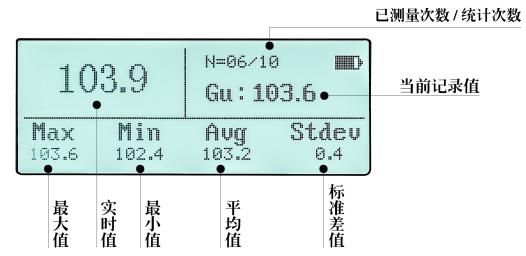油漆光泽度仪 油漆光泽度仪