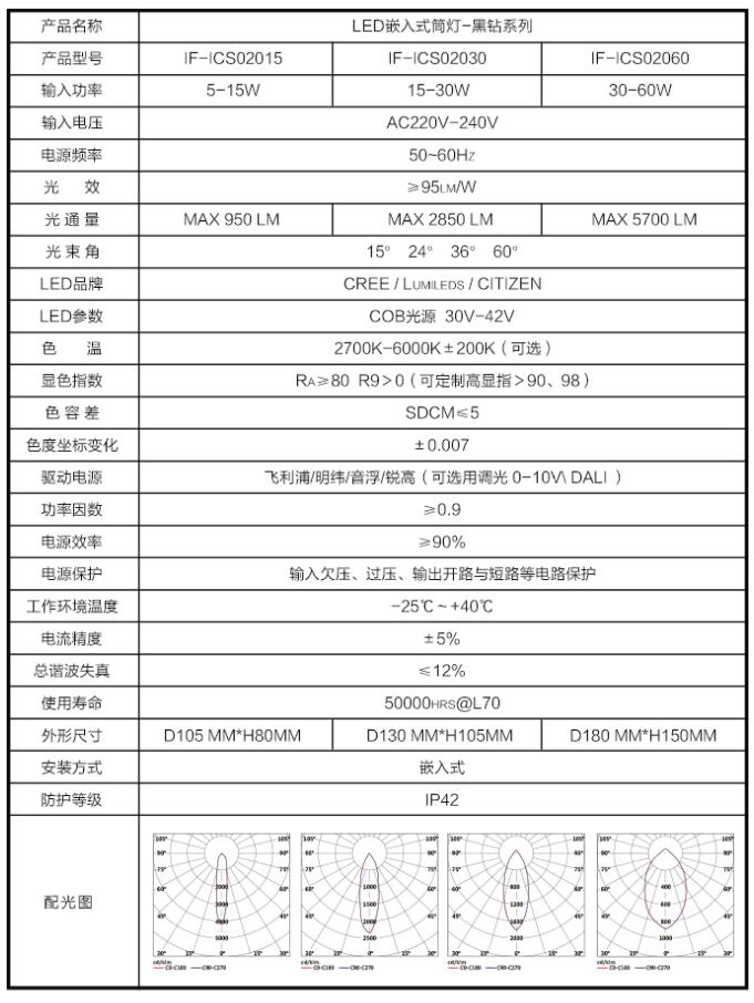 室内照明 嵌入式筒灯 led筒灯  LED筒灯
