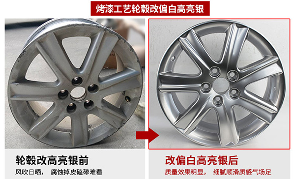 轿车轮毂里面有锈怎么办  轮毂生锈怎么办  轮毂有锈怎么办