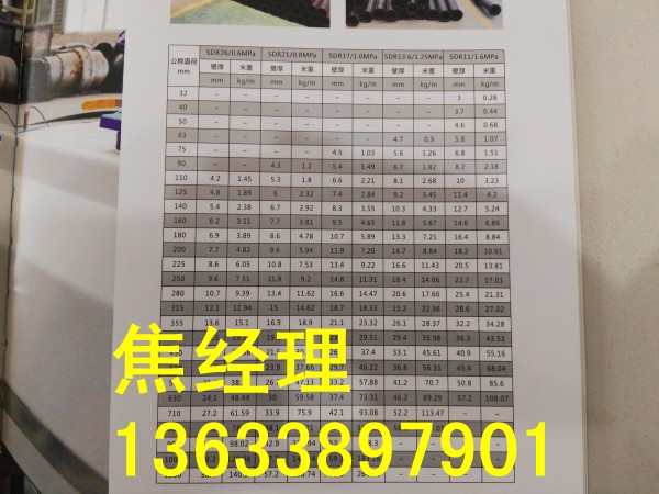 开封市PE给水管生产厂家  PE管  给水管道