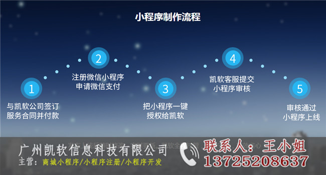 广州小程序做一个多少钱  厂家价格