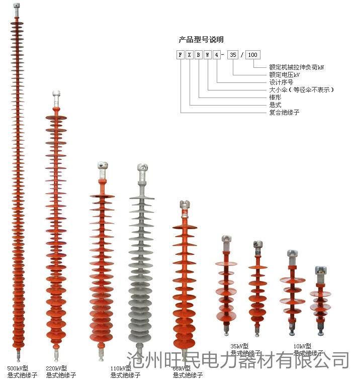 棒形悬式复合绝缘子  棒形复合绝缘子
