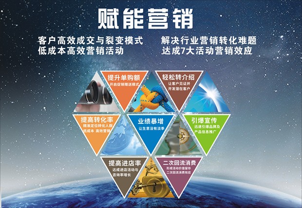 湛江市华锐网络科技有限公司