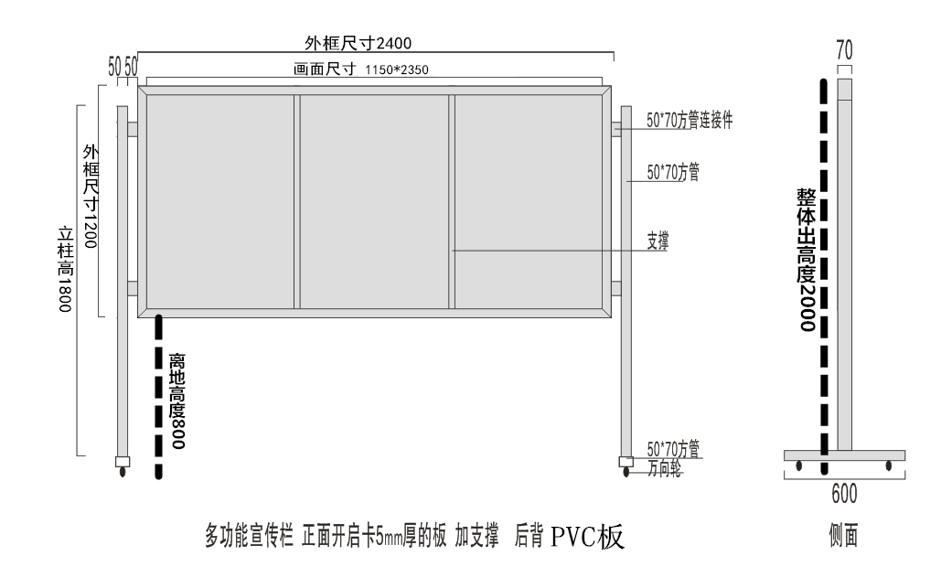 带混轮移动展示架生产厂家 移动报栏