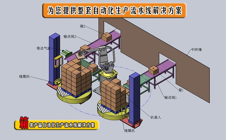 厂家直销KUKA库卡中载型全自动搬运码垛机器人&nbsp;&nbsp;工业机器人