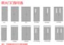 辽宁沈阳防火门_防火窗_防火卷帘门
