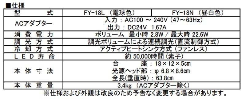 日本船越龙FY-18N汽车玻璃检查灯FUNATECH原装现货