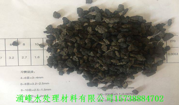 甘肃优质海绵铁供应商√共赴未来