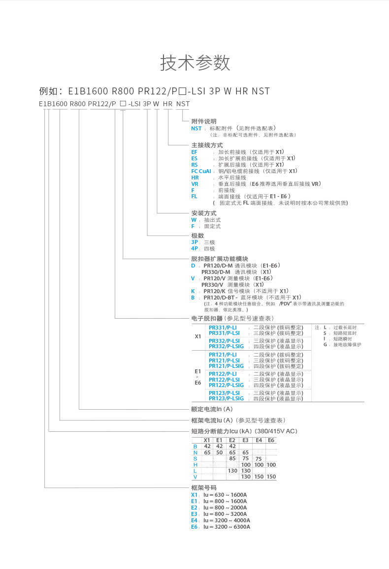 1SDA065704R1测试仪TS3 货源充足