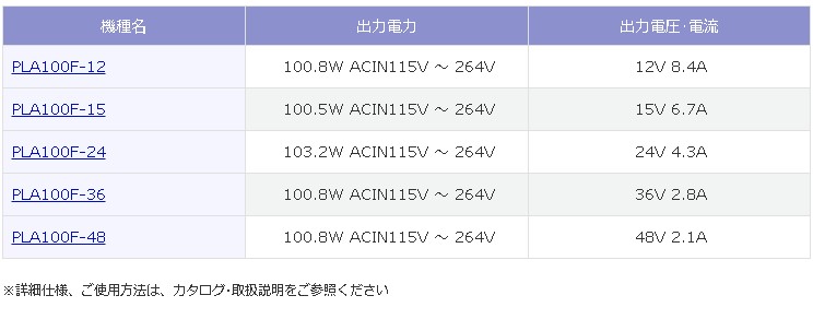 日本科索PLA100F-24医疗用稳压电源COSEL