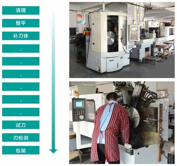 厂家提供铝合金锯片补齿 各类刀具修磨