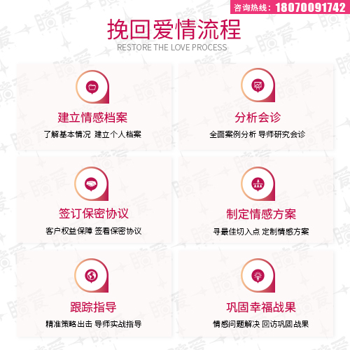 北京正规婚姻情感修复-挽回爱情机构-瞳爱情感学院  情感咨询  挽回婚姻