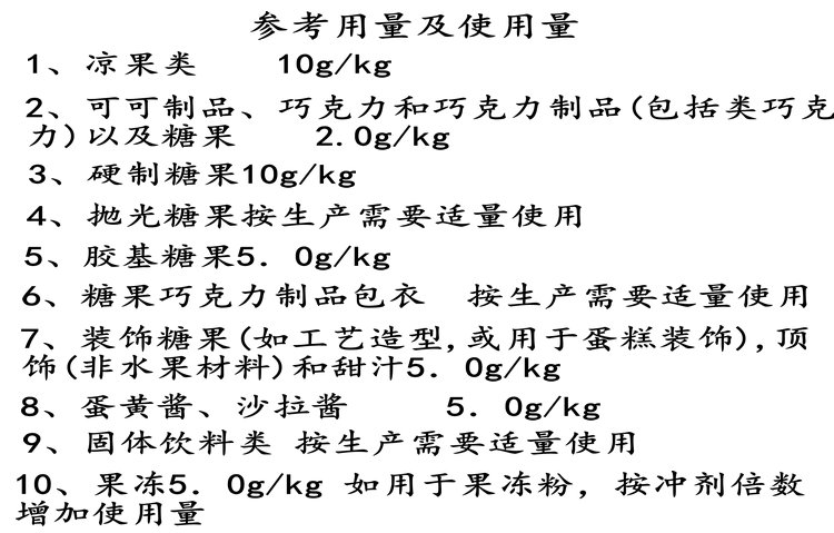复配着色剂  高分散白色素  白色素二氧化钛